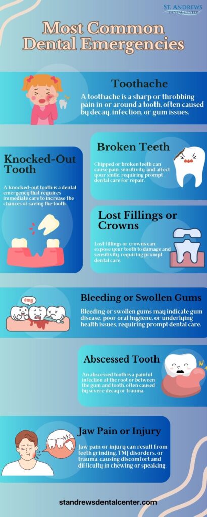 Dental Emergencies